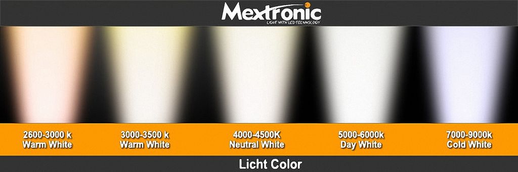 LED Einbaustrahler 200-240V AC 5W 7506 0 Ø75 IP20 Weiß