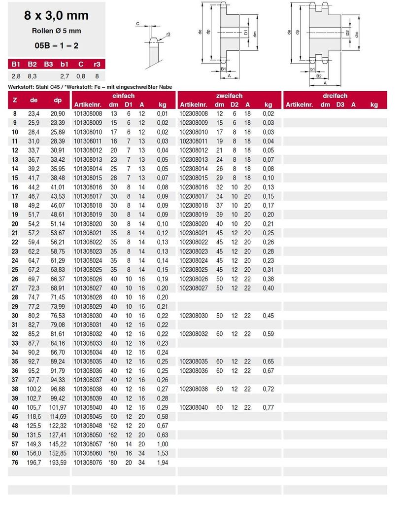 Kettenrad 8 x 3,0 mm 05 B1 / B2 einfach, Anzahl Zähne:28