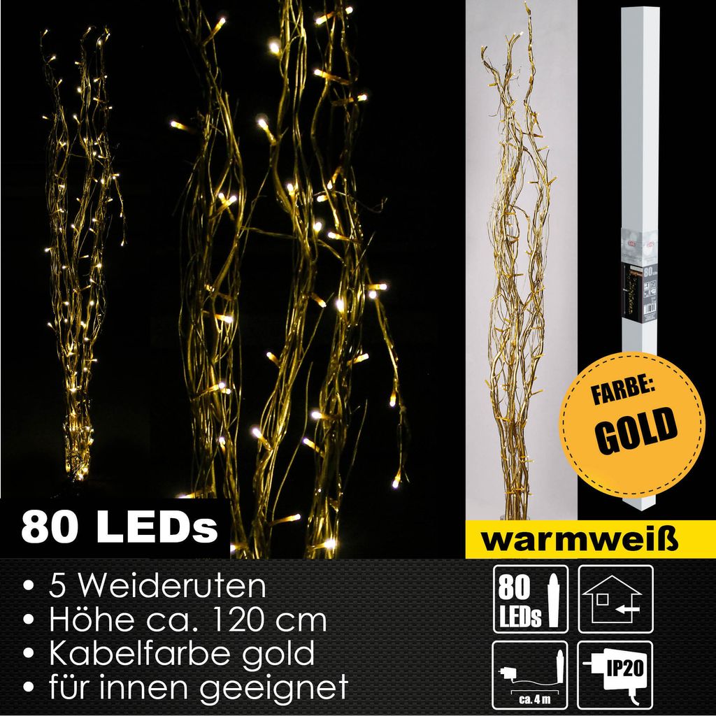 Collage of product images and marketing information for LED light branches.