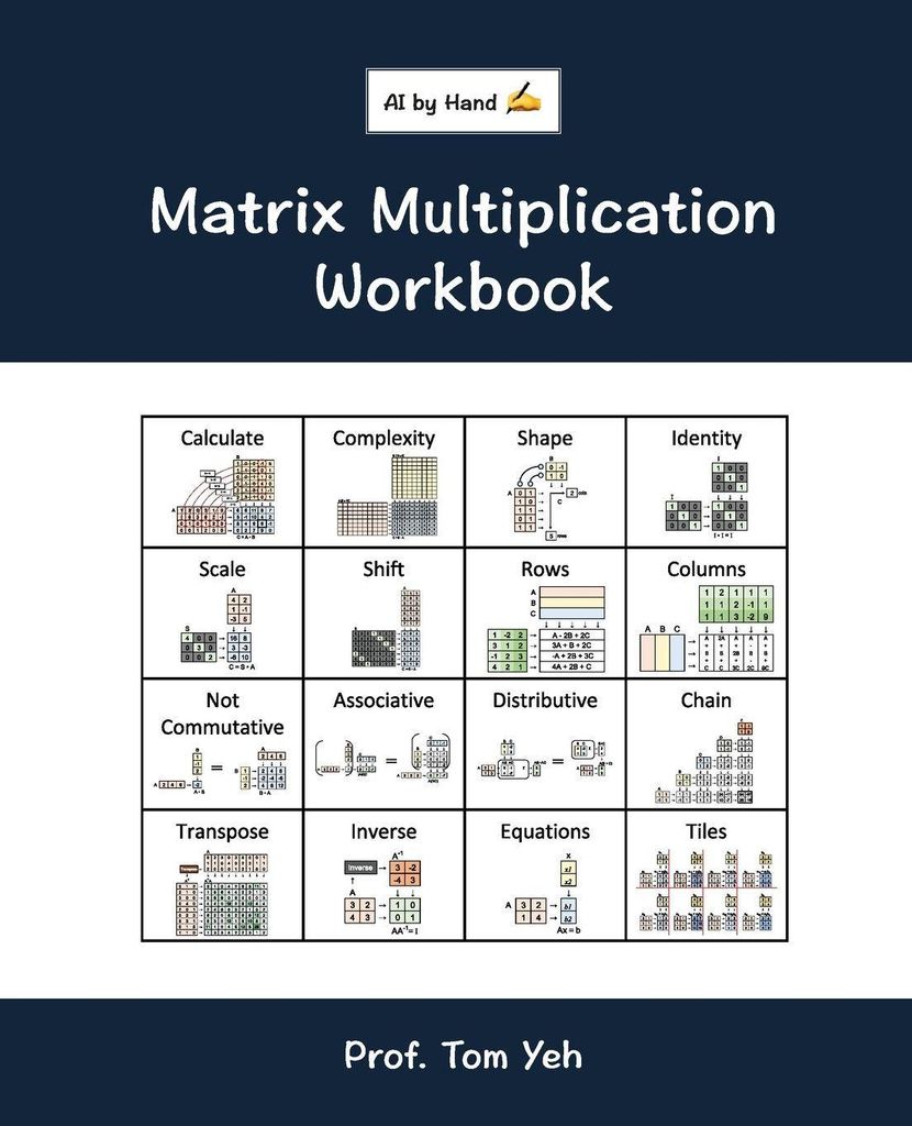 Matrix Multiplication Workbook