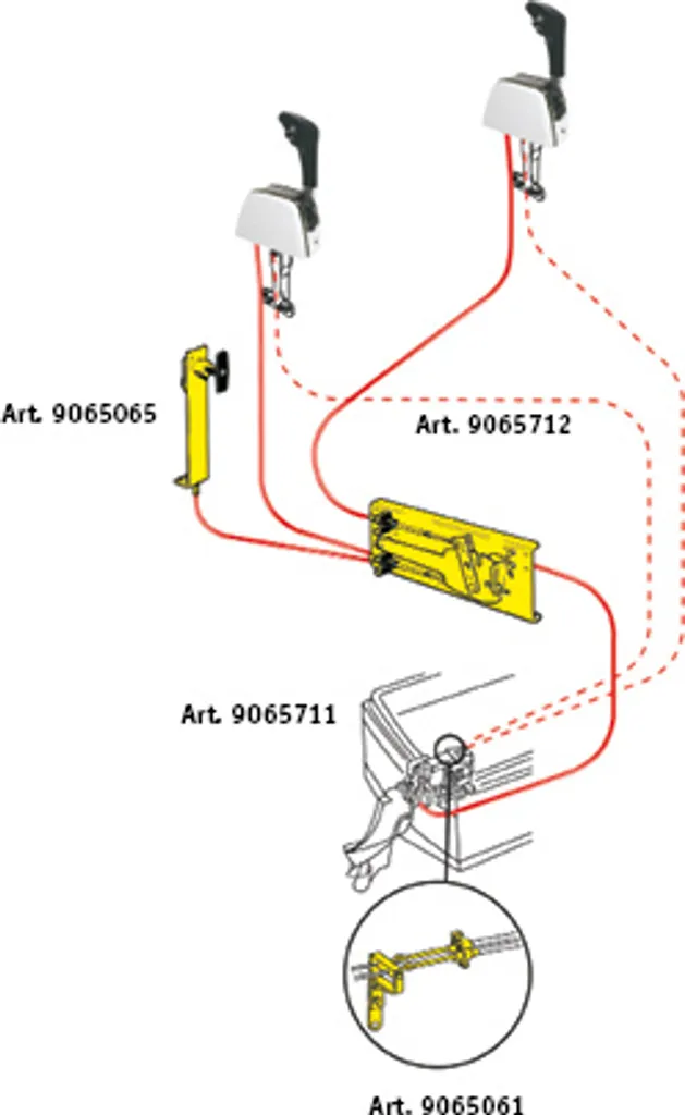 Seastar Dual Station Unit Pour gaz 207572 - Unité de commande marine