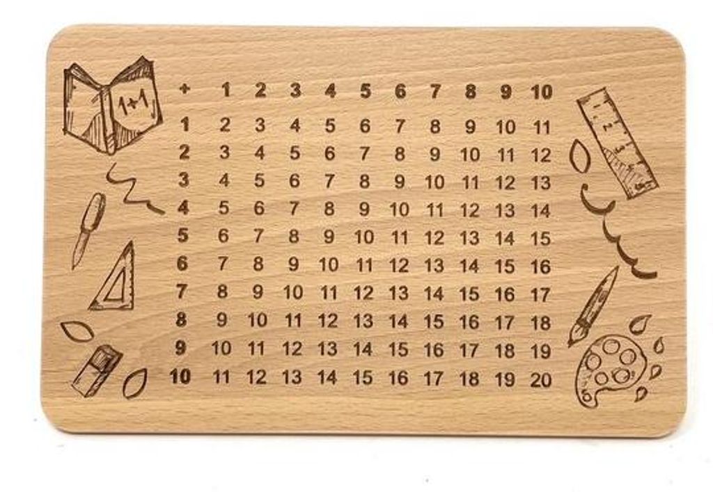 Holzfrühstücksbrett zum Lernen, Geschenkidee