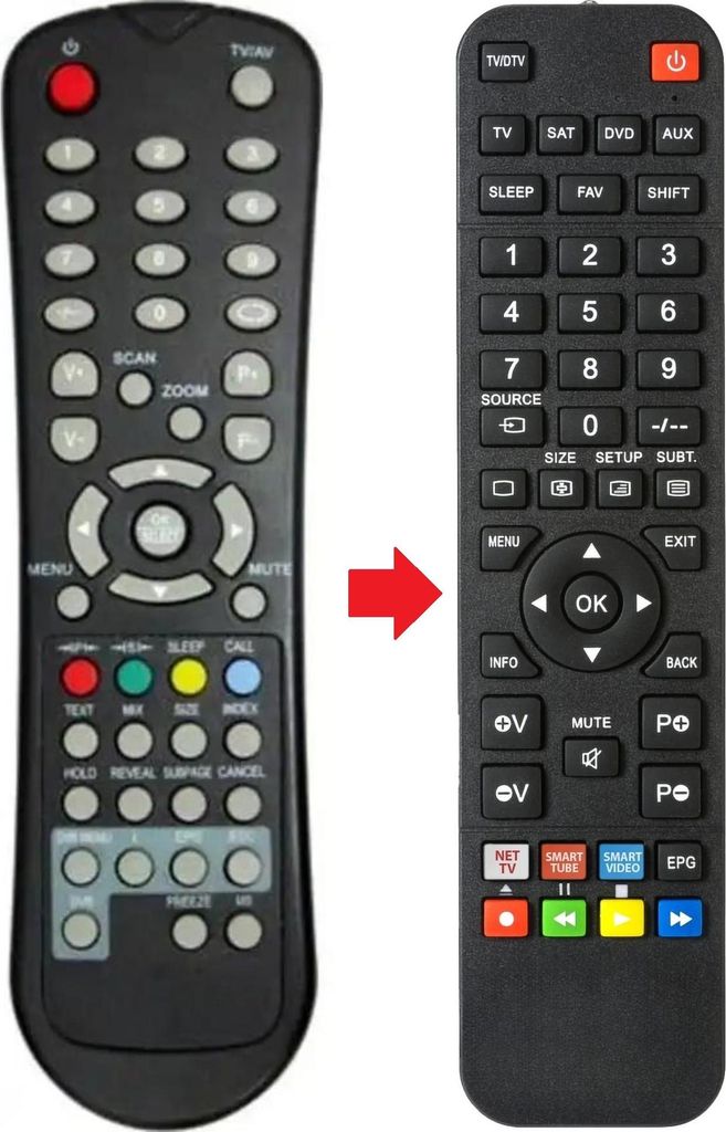 Fernbedienung passend für VDC TECH VDC-14C-04D