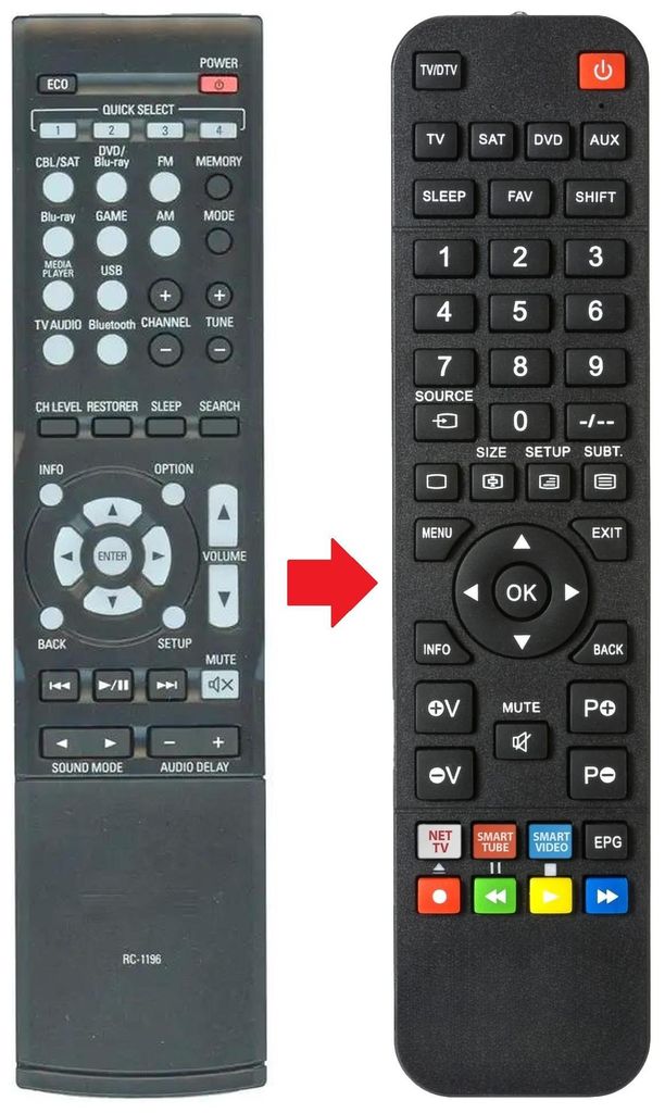 Fernbedienung passend für DENON AVR-X520BT
