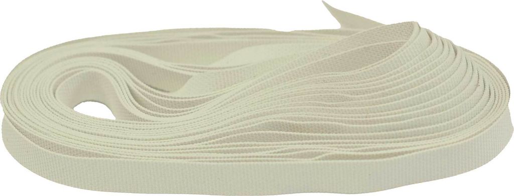Badegummi 4m Gummiband für Badeanzug Bikinis Badehosen Flachgummi