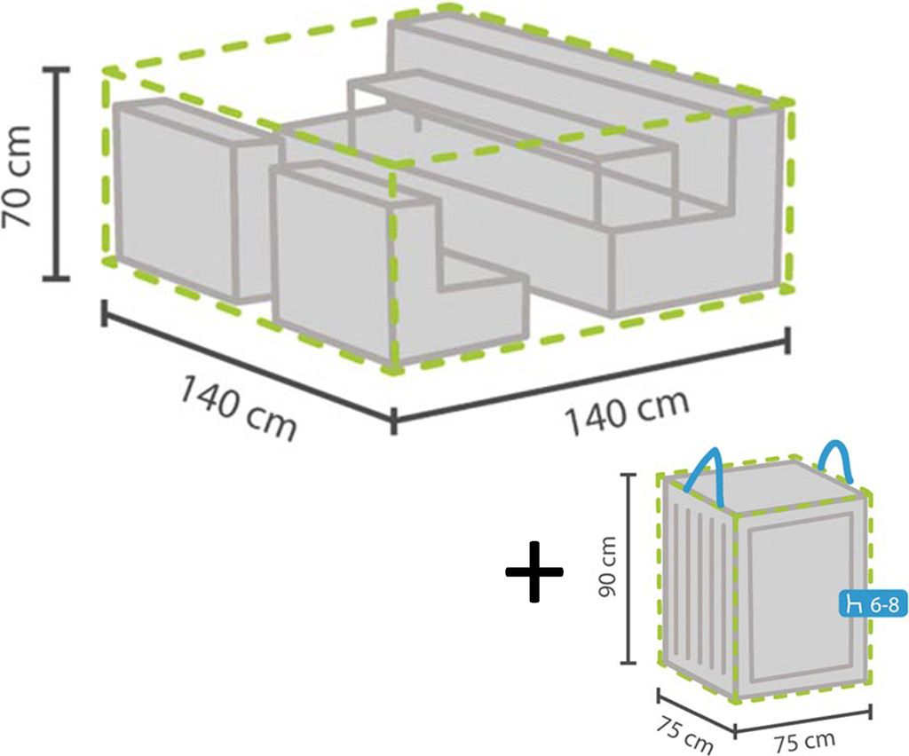 Schutzhüllen Set: Abdeckung 140x140cm für Garten Lounge + Hülle für 6-8 Auflagen