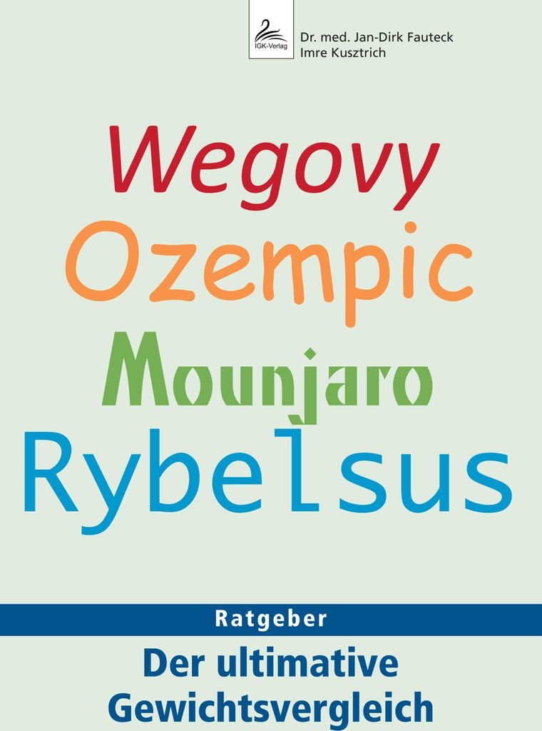 Wegovy, Ozempic, Mounjaro, Rybelsus Produktbild 