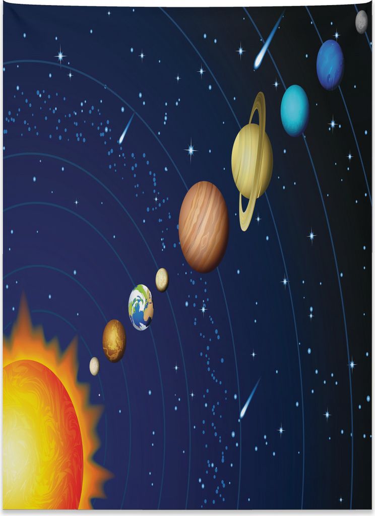 Abakuhaus Platz Wandteppich, Sonnensystem mit Sonne aus Weiches Mikrofaser Stoff Kein Verblassen Klare Farben Waschbar, 110 x 150 cm, Dunkelblau Or...