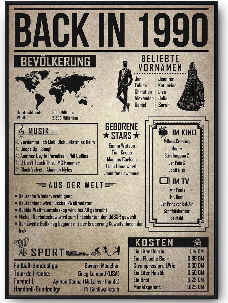 35. Geburtstag Geschenkidee personalisierbar | Poster Produktbild 