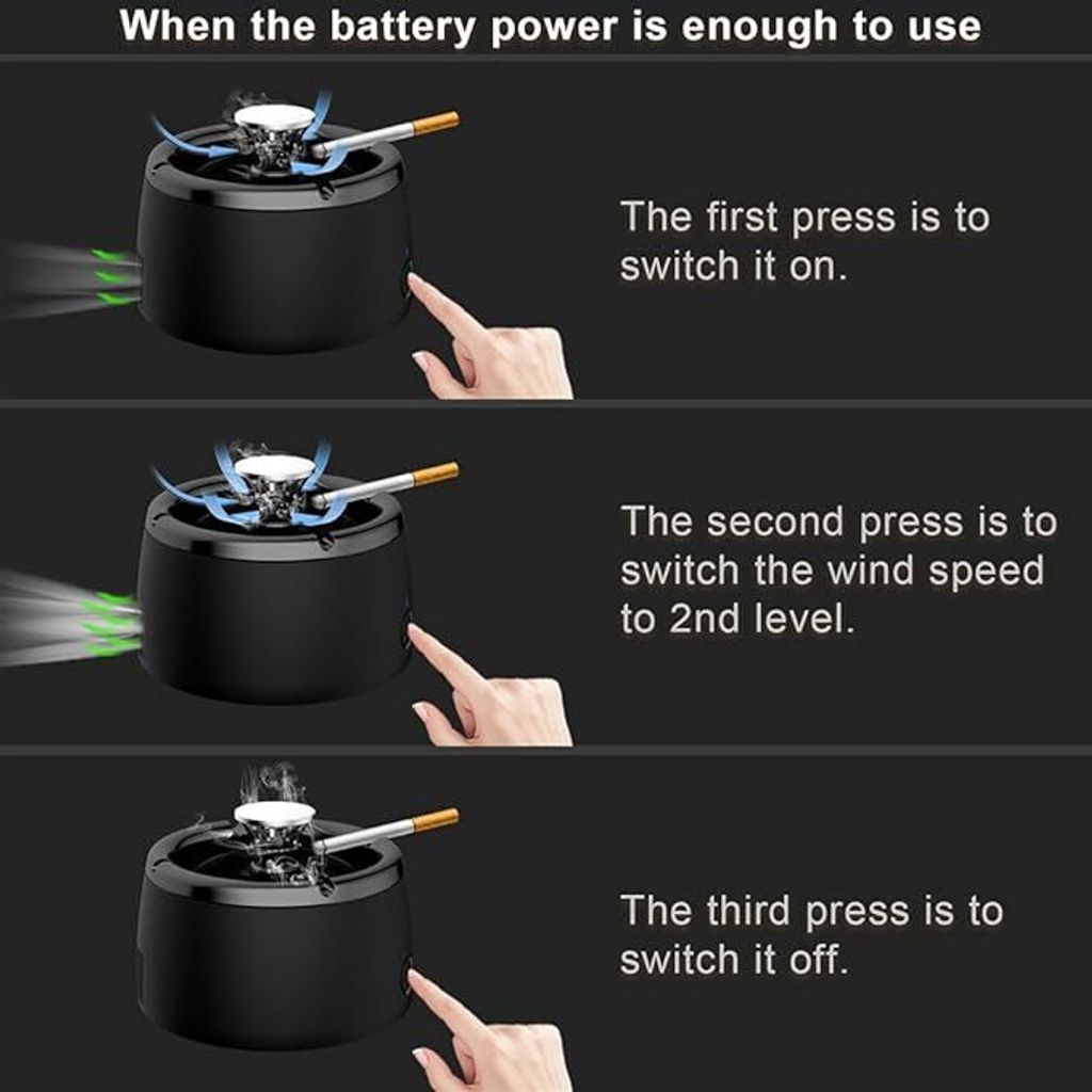 Rauchfreier Aschenbecher Mit USB-Ladung – Luftreiniger & Aromatherapie In Einem