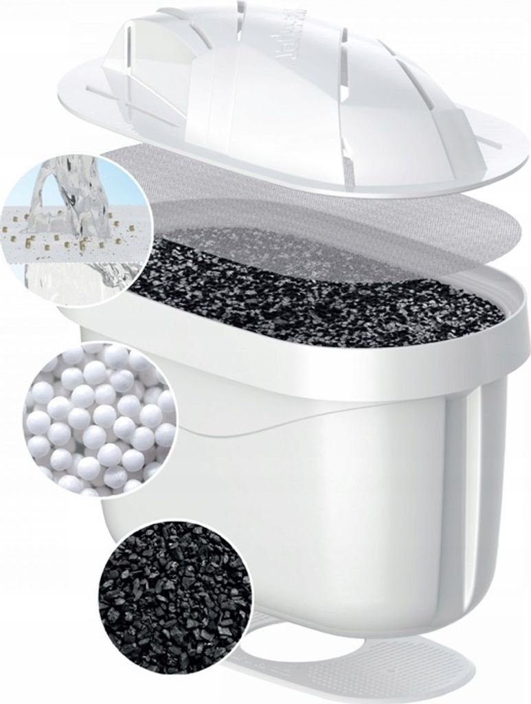 6x Wessper® AQUAMAX Filtrační patrony kompatibilní s BRITA Obrázek produktu 6