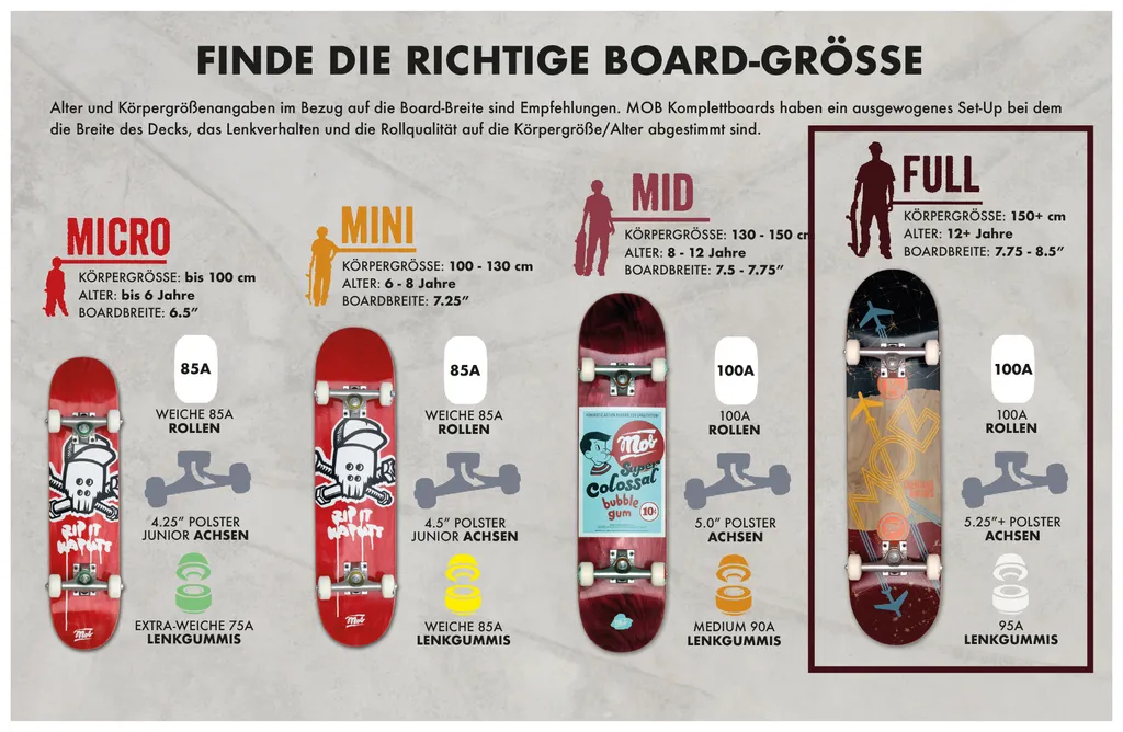 Skateboard Complet 8.125 idéal pour le Street et Park - MOB Airlines - 5