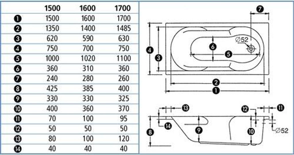 Whirlpool OTTOFOND Banea 75 x 150 cm weiß glänzend glatt 58430