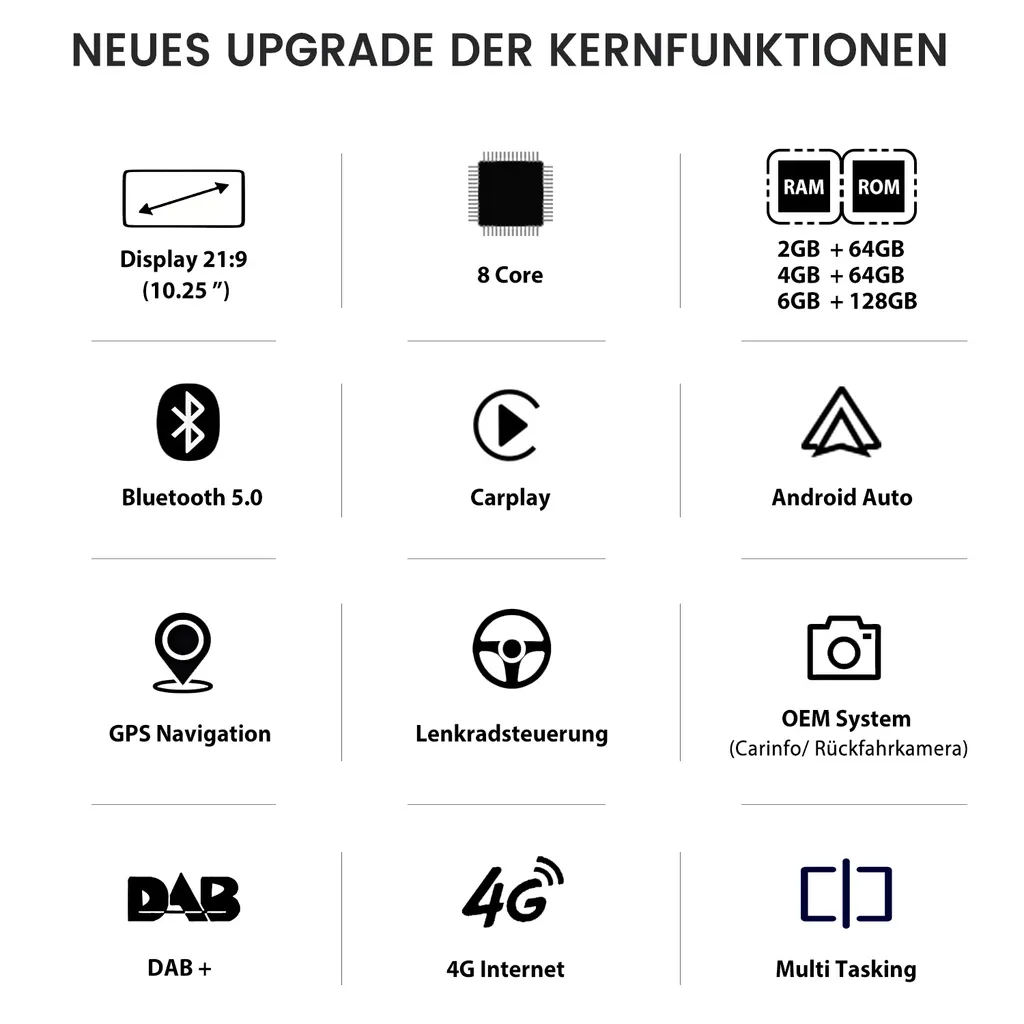 Android Écran 4+64G Carplay Q7 4L MMI 3G Basic : GPS DAB+ Bluetooth - 4
