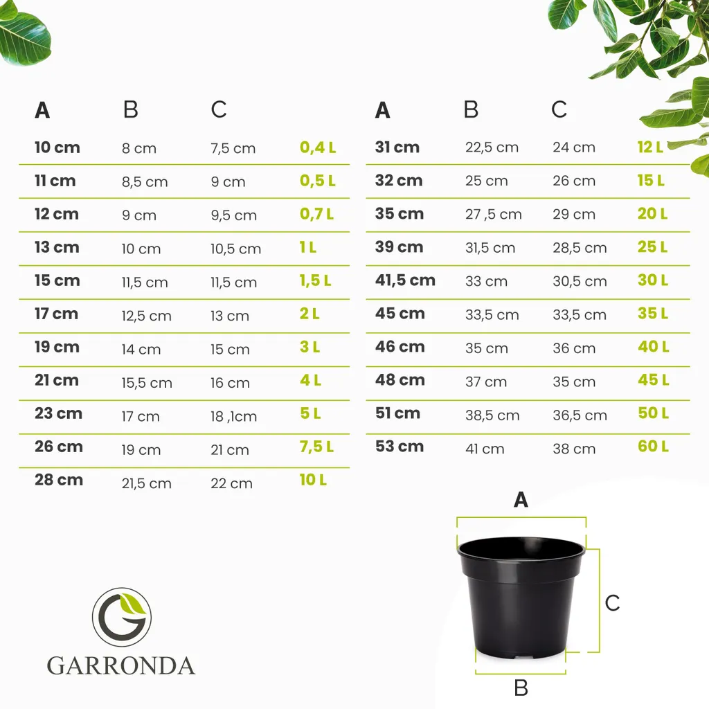 Garronda GD-0025 Lot de 10 Pots de Fleurs Noirs ⌀ 32,7 cm pour Jardin - 4