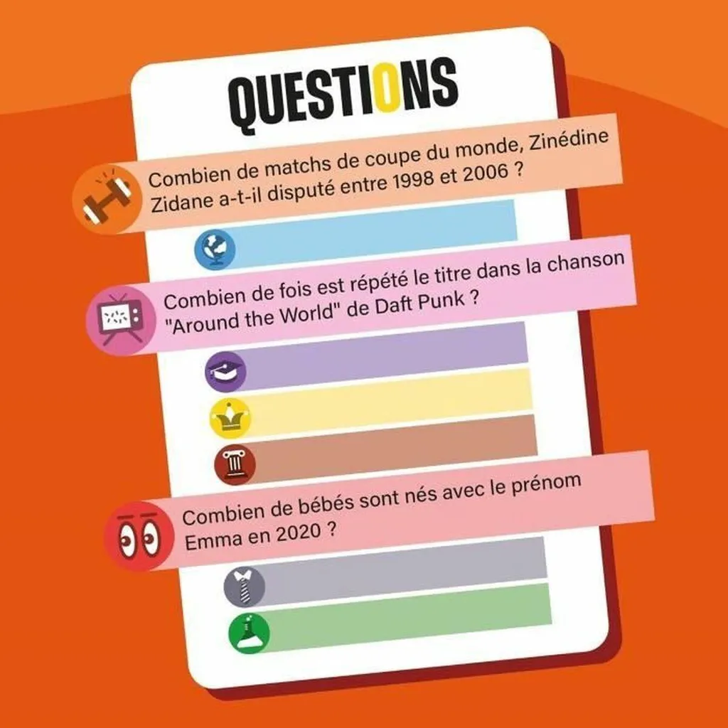 Jeu de table Asmodee The Closest Wins : The Ultimate Quiz Game de société