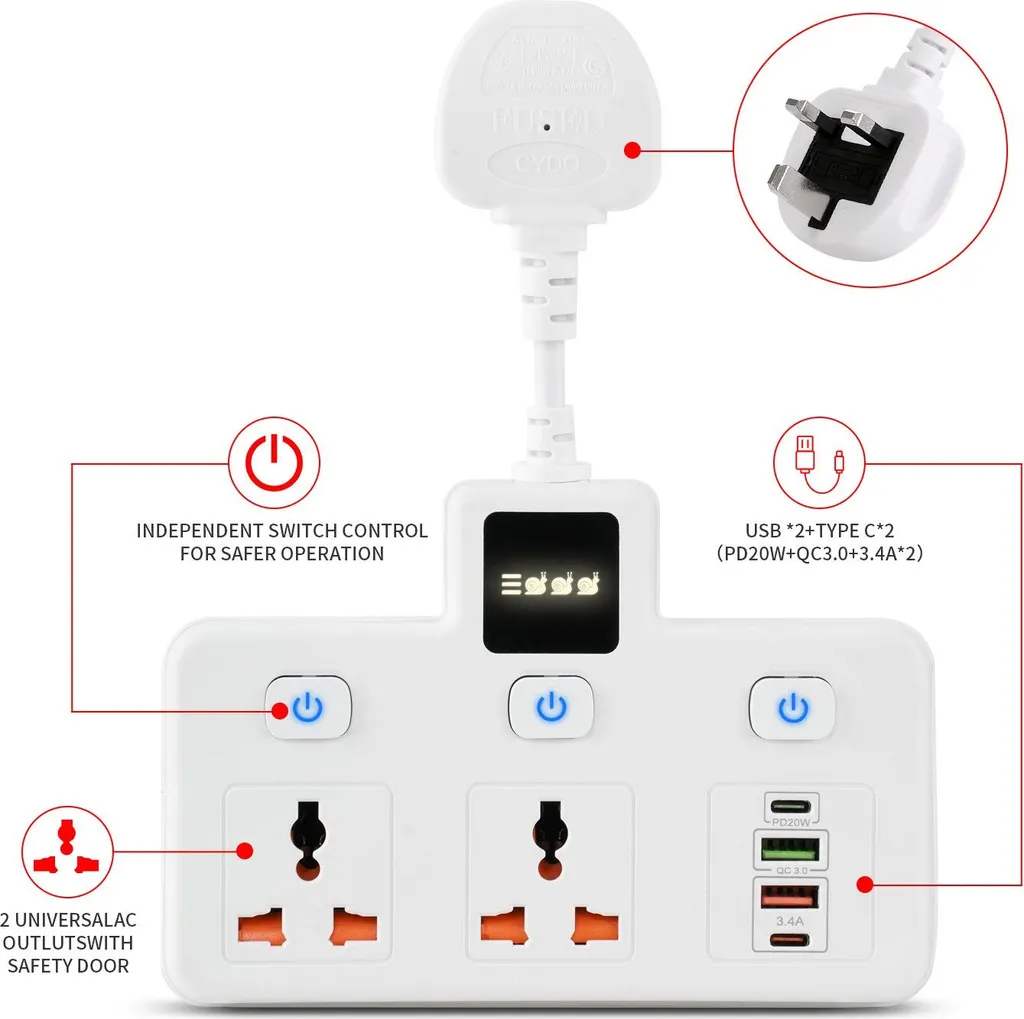 Multiprise murale double avec port USB C Power Delivery 20W blanc INF
