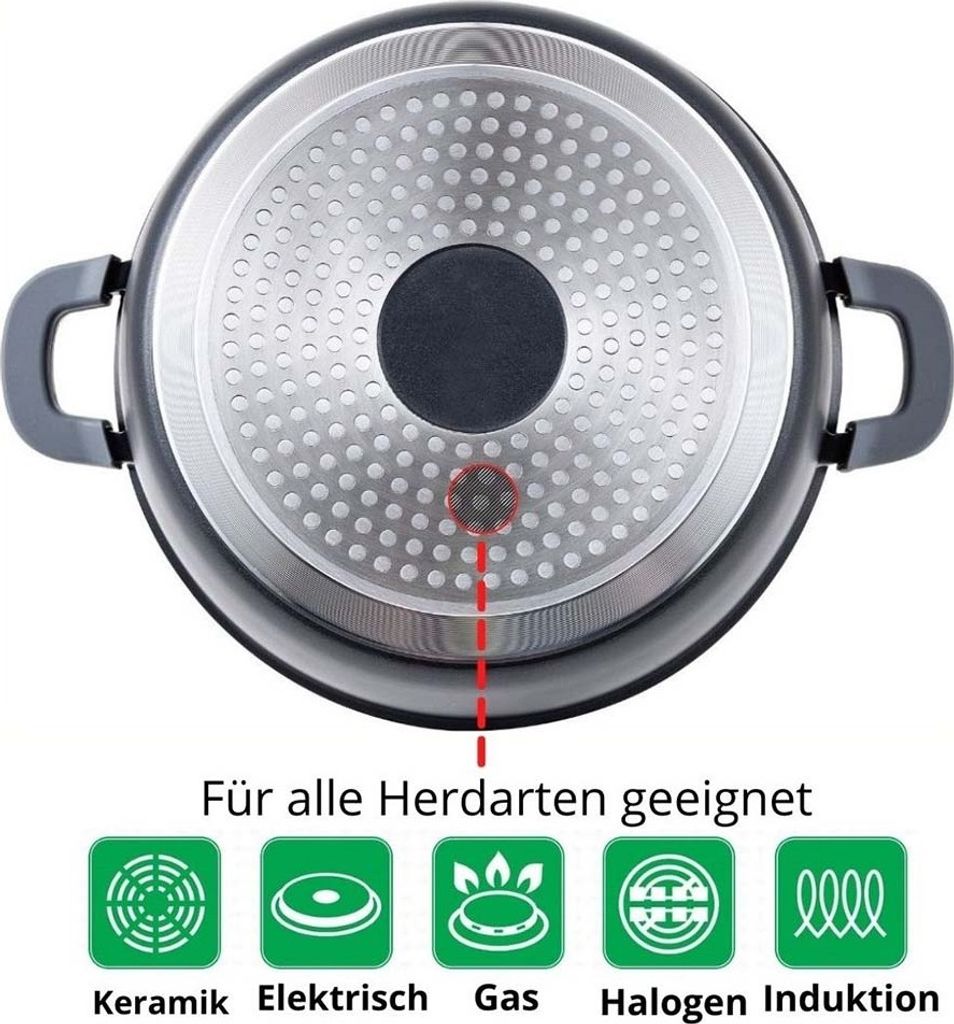 Cheffinger Induktionstopf 28cm Antihaft Schwarz