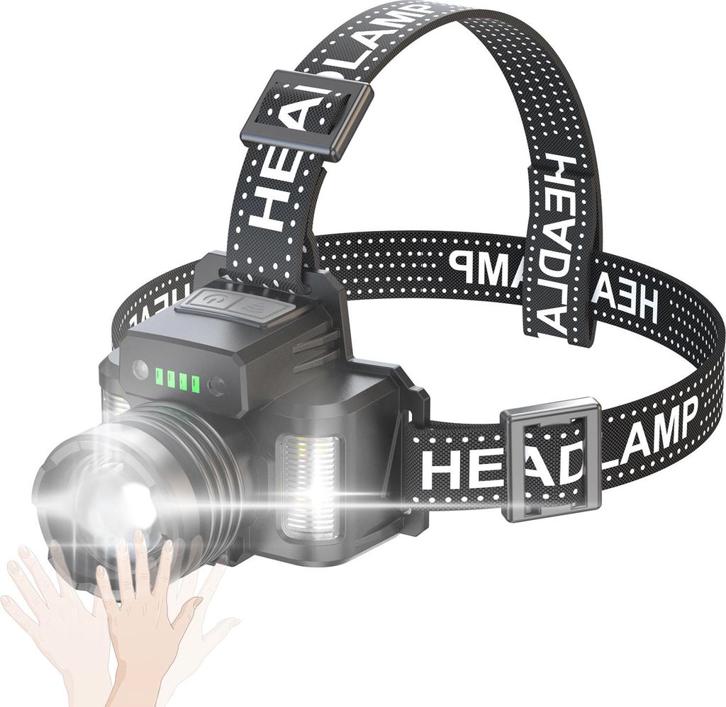 LED-Stirnlampe mit Bewegungssensor, wasserdicht, wiederaufladbar über USB, Zoombare Stirnlampe, Arbeitsleuchte, Taschenlampe für Camping, Wandern...