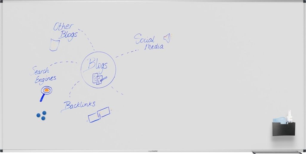 Legamaster 7-108264 Whiteboard UNITE PLUS 200 x 100 cm