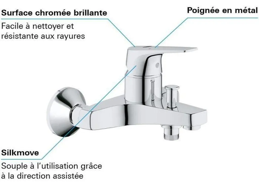 Mitigeur monocommande pour bain GROHE Start Flow installation murale 1/2