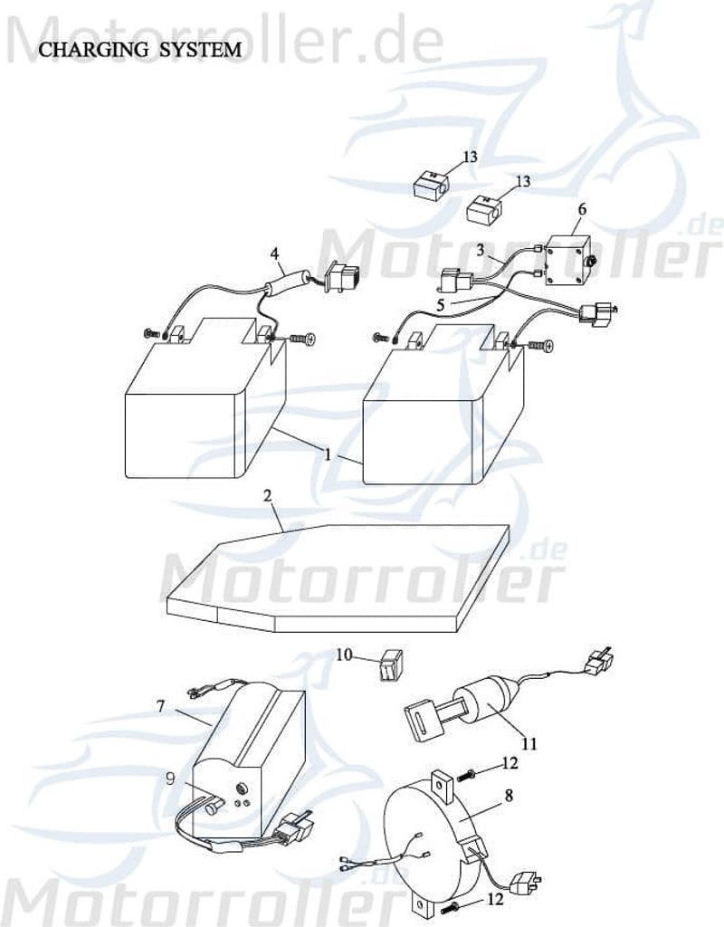 Adly Fun Cruiser FC 20 Sicherung elektro 50ccm elektro 98200-165-000 Motorroller.de 10A Schmelzsicherung Absicherung Hauptsicherung 15A 6x30mm Scooter