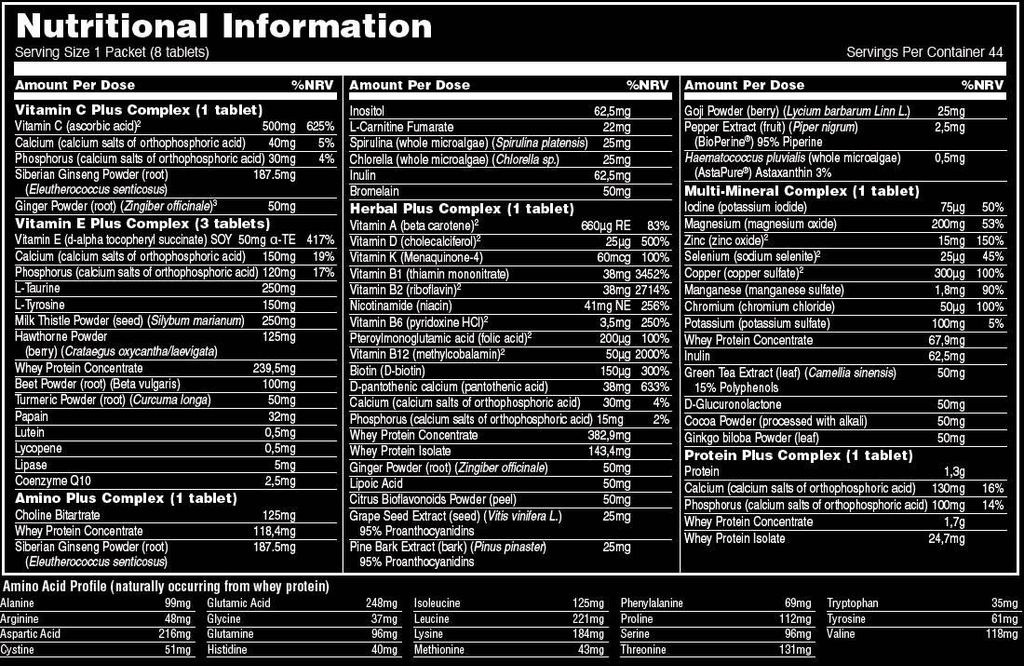 Universal Animal | Animal Pak