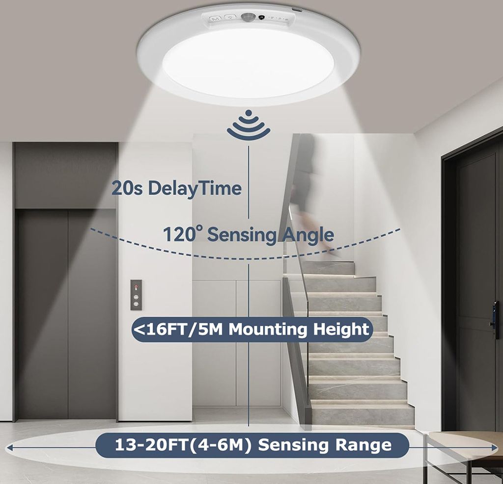 LED Deckenleuchte mit Bewegungsmelder und Fernbedienung, Produktbild 3