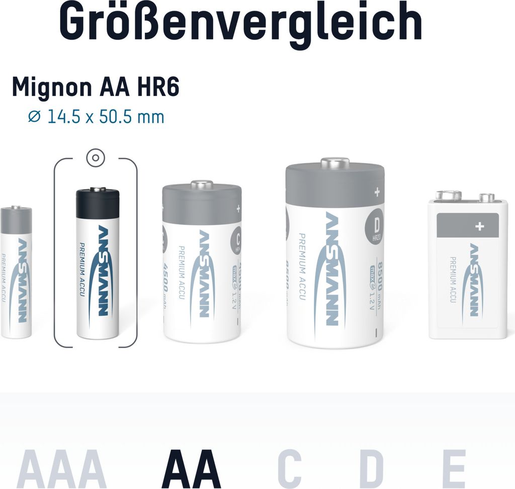 ANSMANN Akku Mignon AA 2500 mAh1,2V Ni-MH, 16 Stück Produktbild 3