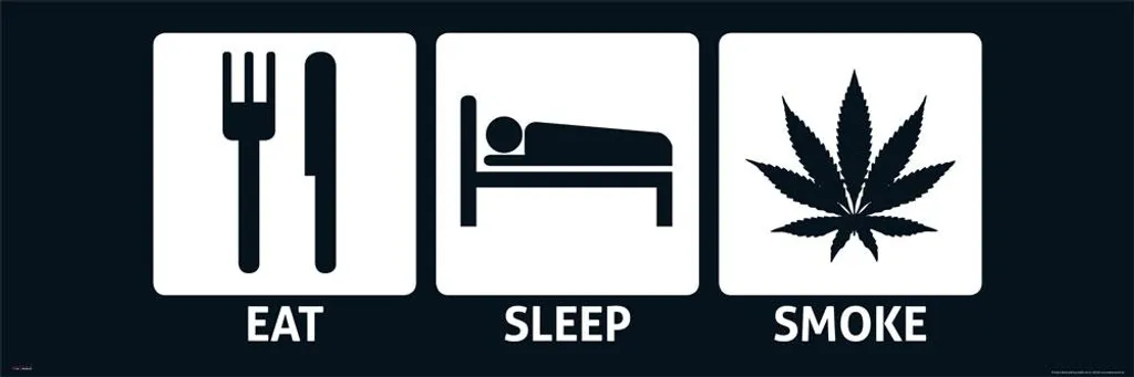 Poster panoramique Eat Sleep Slim Smoke et rails de fixation alu