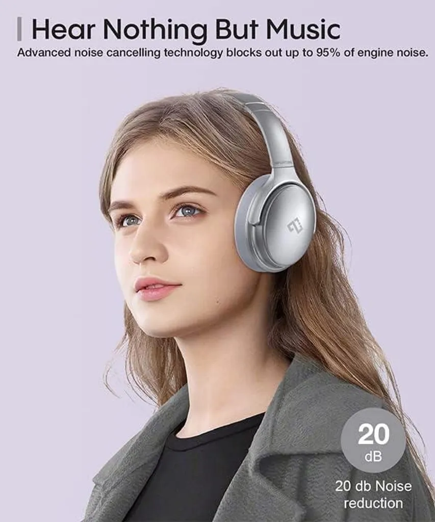 Cuffie Wireless Over-Ear Anjetsun – ANC, 80 Ore Di Riproduzione, Batteria 800mAh, Ricarica Rapida, Bluetooth 5.4, Piegevoli, Per Lavoro E Viaggi