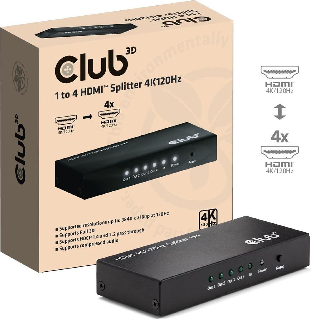 Club3d CLUB3D 1 auf 4 HDMI Splitter 4K120Hz