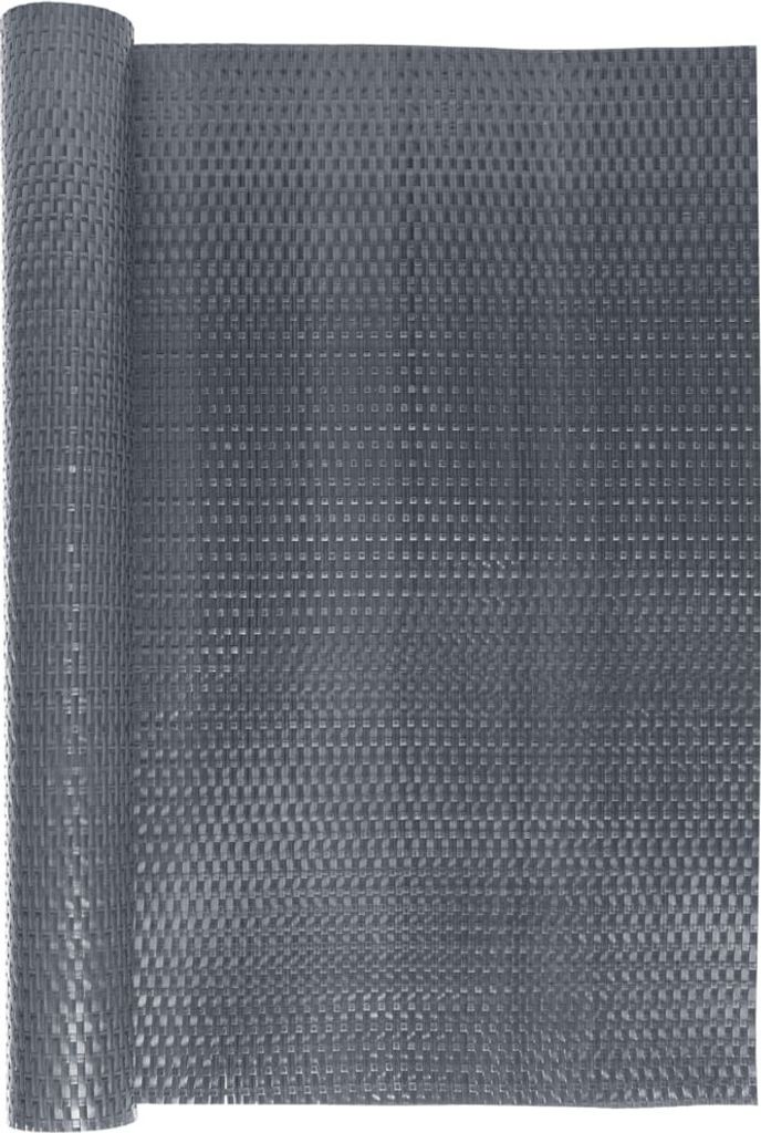 Balkon-Sichtschutz Anthrazit 400x90 cm Poly Rattan