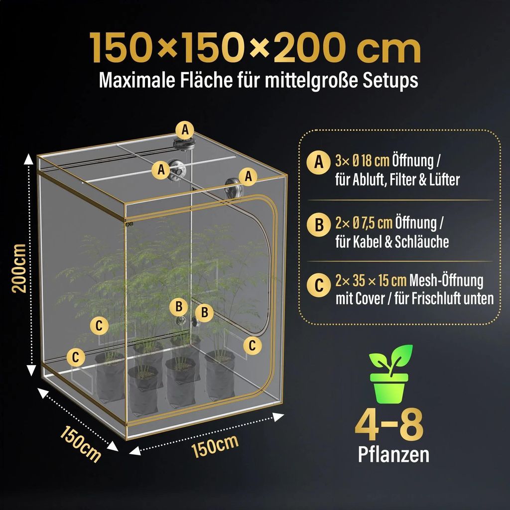 THE GROW EDELWEISS PRO Growzelt : 150cmx150cmx200cm Growboxen Größe: 150cmx150cmx200cm