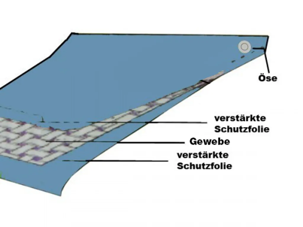 Bâche Vorel Bleue 90g 5 x 8m - Protection Multi-usage Résistante - 4