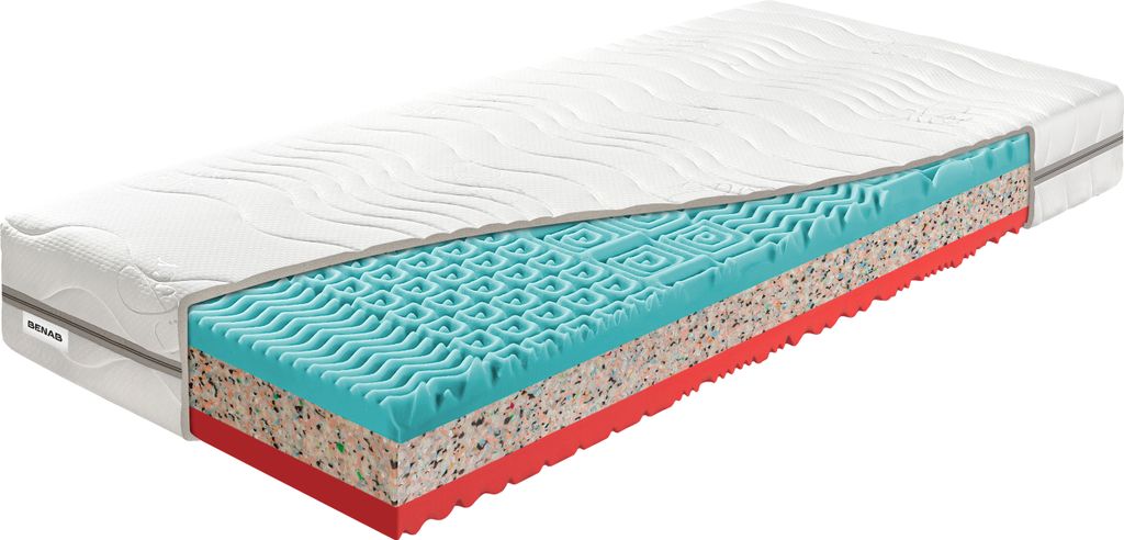 A cross-section of a mattress is shown against a white background, revealing its layered construction.