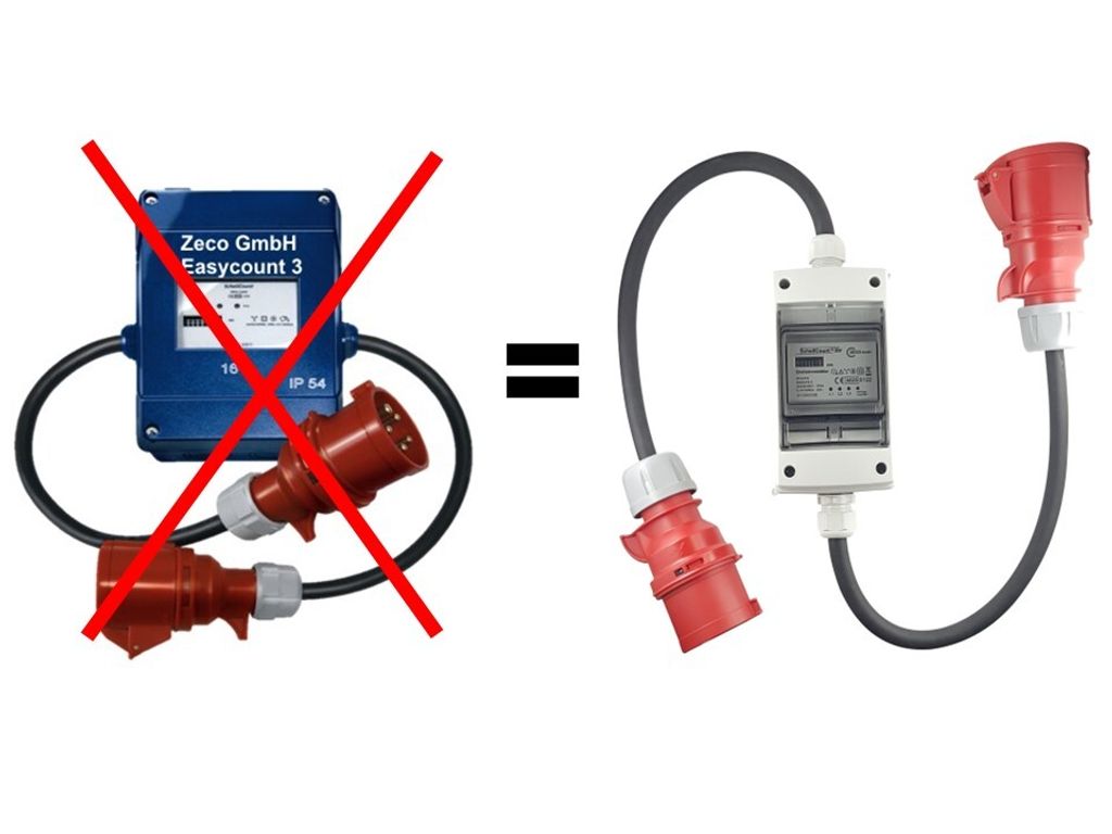32A 400V CEE Adapter - mobiler digitaler Stromzähler - geeicht - Rollenzählwerk-analog IP44 - 3-phasig- Easycount3 - Zwischensteckerzähler