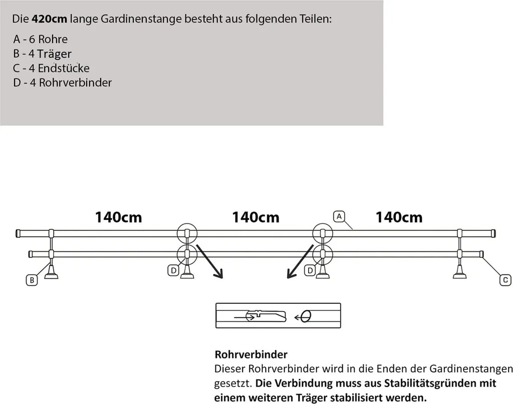 Doppio Bastone Tende 420 cm Oro Antico Soffitto - Kit Installazione - 5