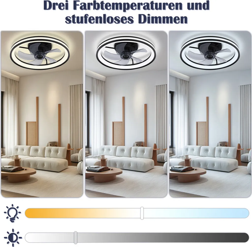 Ventilatore Soffitto Moderno Jayseuw 48cm con Luce LED e Design Slim - 4
