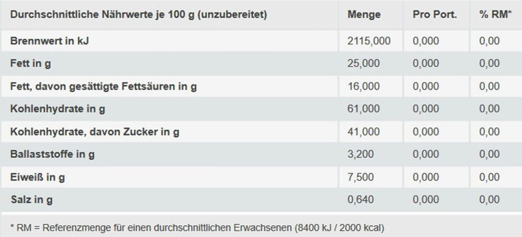 Leibniz Das Original máslové sušenky s křupavou mléčnou Obrázek produktu 6