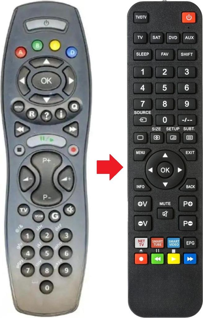 Fernbedienung geeignet für SAGEM ITAD81SDOT