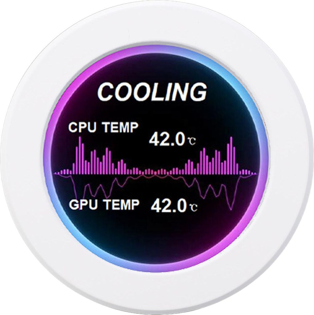 2,1 Zoll rundes IPS-LCD-Display, 360° drehbar, 480 x 480 Pixel, wassergekühlter Bildschirm, Ersatzteil für PC, weiß