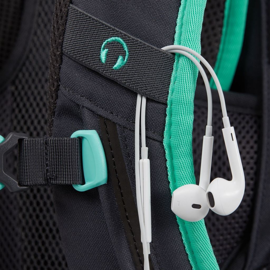Satch Match Mint Phantom Schulrucksack Produktbild 11