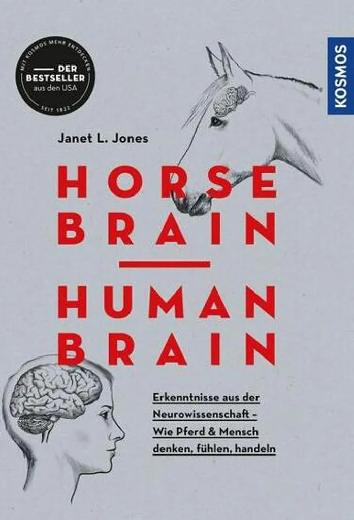 Améliorer sa Relation Cavalier Cheval avec le livre Horse Brain Human