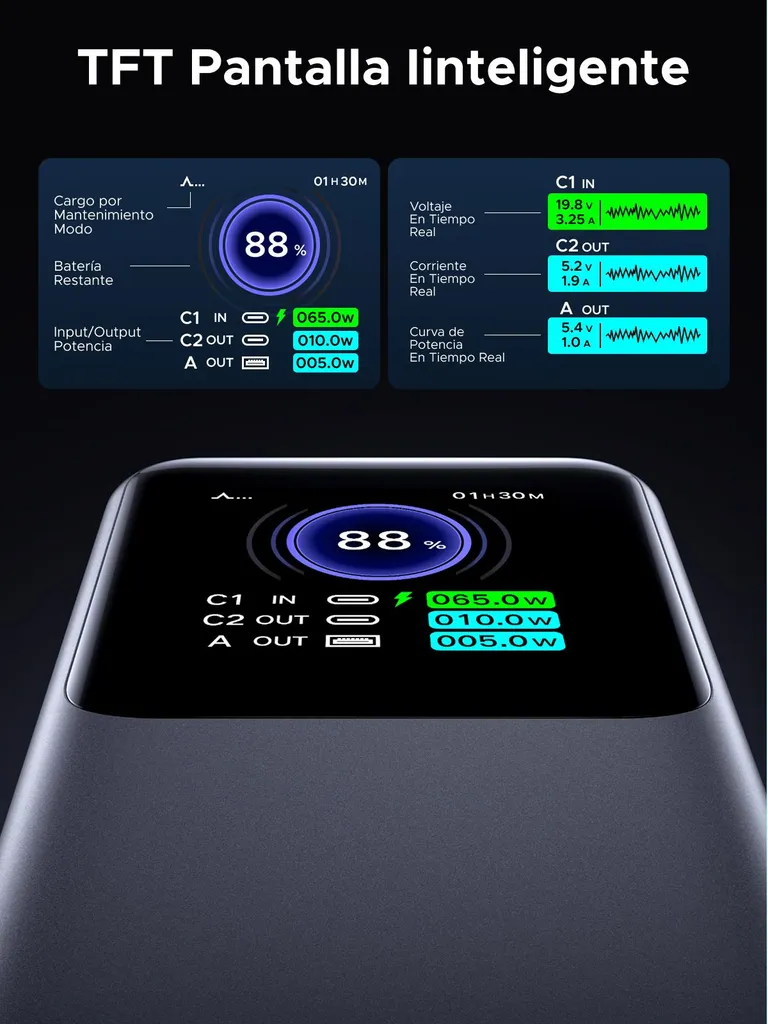 Batterie Externe Ugreen 130W 20000mAh pour Ordinateur et Smartphone