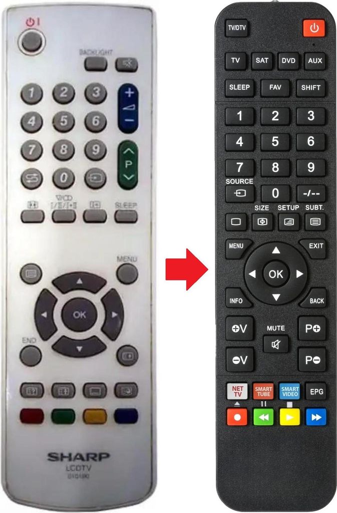 Fernbedienung geeignet für SHARP LCDTV-010190