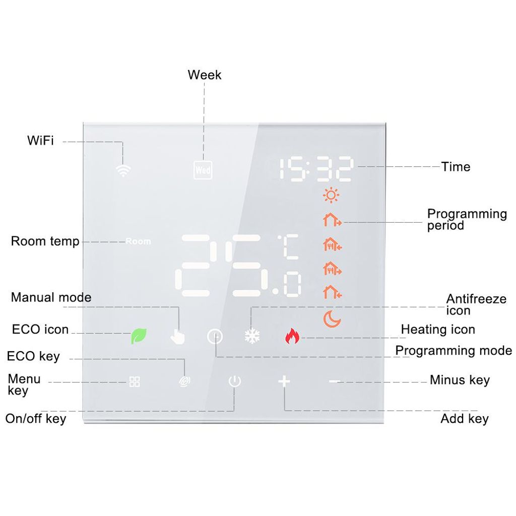 Cyfrowy termostat Tuya WiFi Termostat pokojowy LCD Zdjęcie produktu 