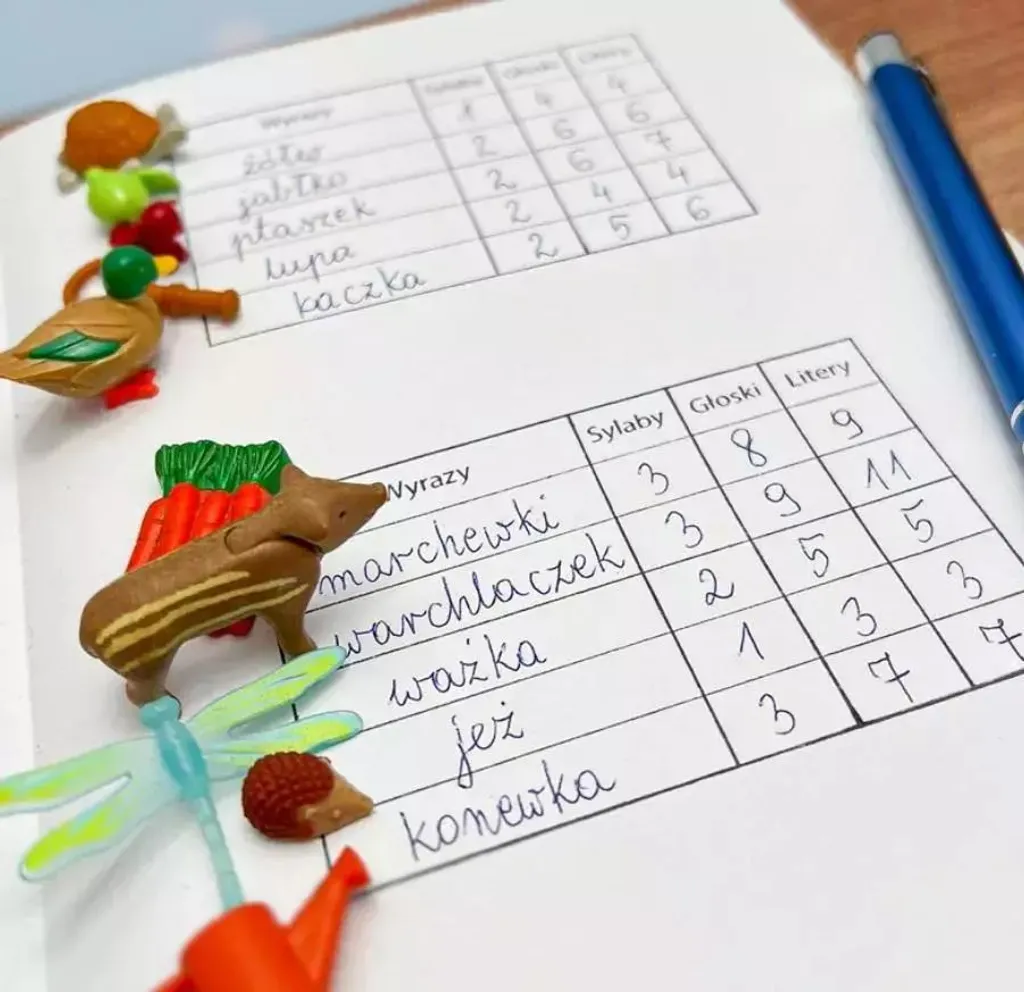 Timbri in Legno Alfabeto e Sillabe: Tradizione Educativa Italiana