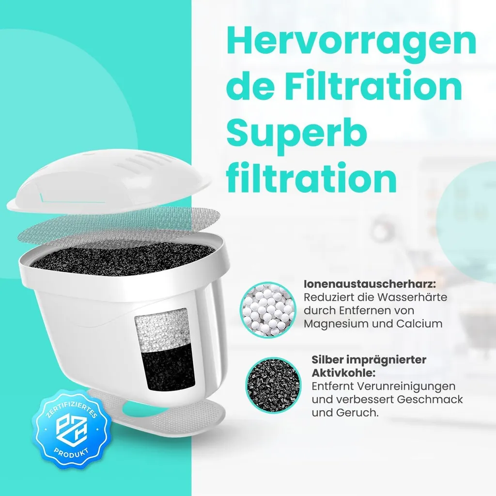 Set 6 Cartucce Filtranti Acqua Compatibili Brita Maxtra+ e Maxtra Pro