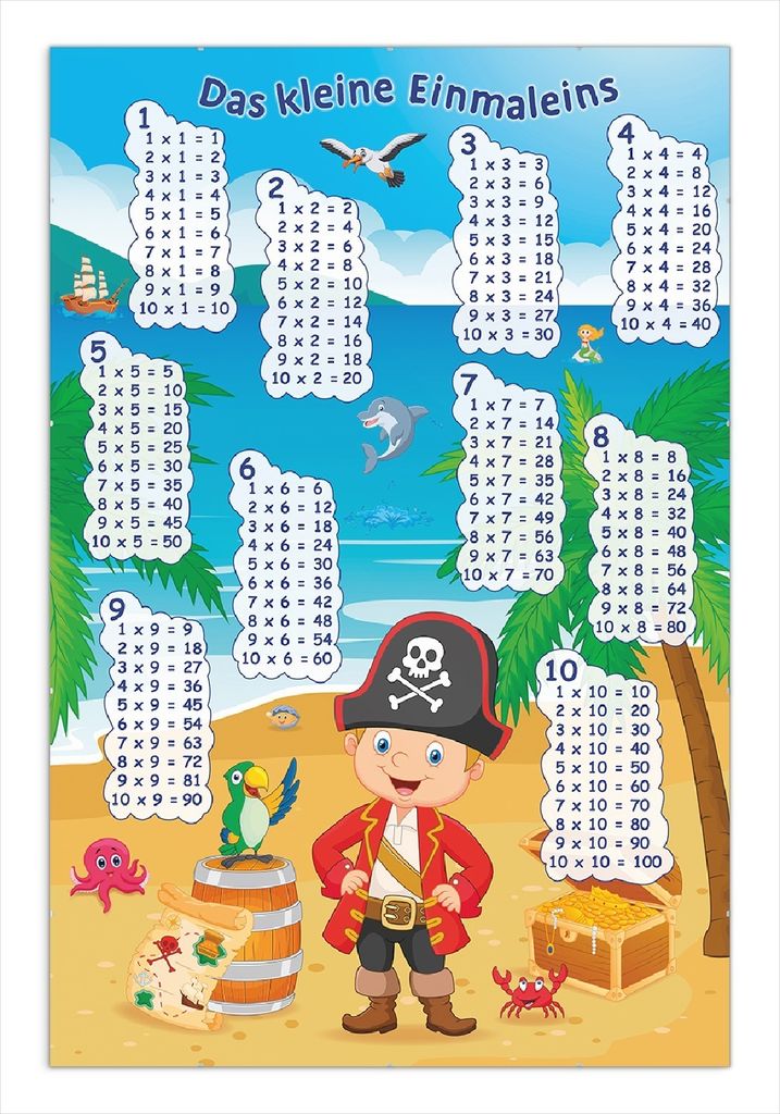 Wallario Wandbild Das kleine Einmaleins mit dem Piraten, Größe: 61 x 91,5 cm, Poster mit rahmenlosen Bildhalter